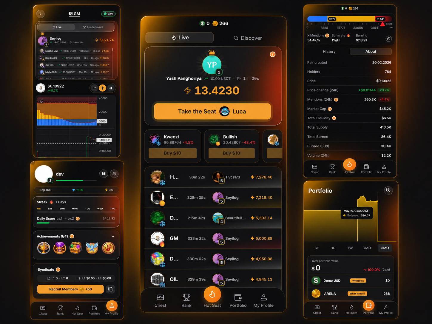 Crypto Analytics Platform interface